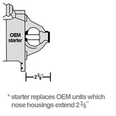 Powermaster OEM-Style High-Torque Replacement Starters - 3124